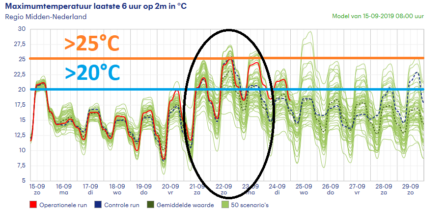 Pluim De Bilt.PNG